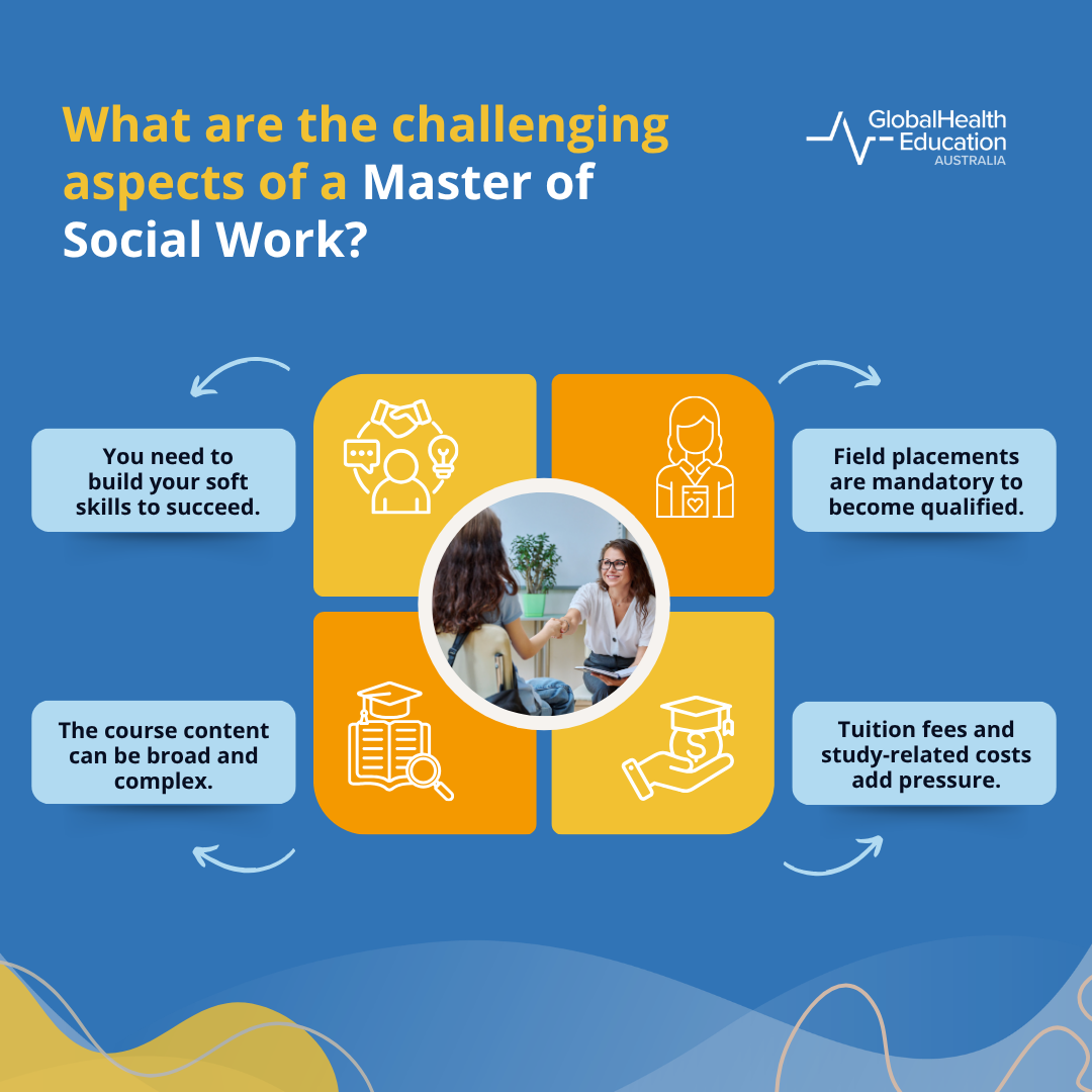 What are the challenging aspects of a Master of Social Work?
